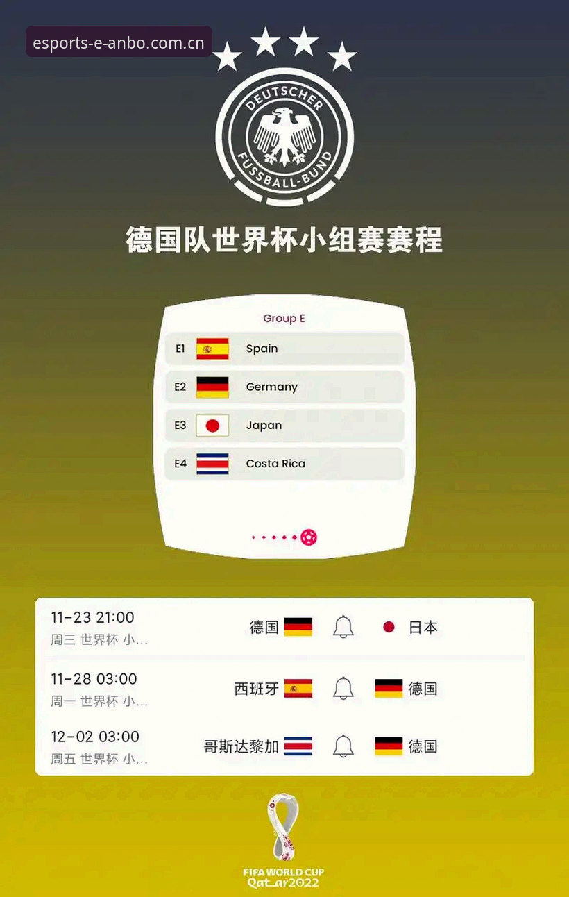 诺伊尔回归 vs 新星卡尔崛起：德国队世界杯名单的传承与革新
