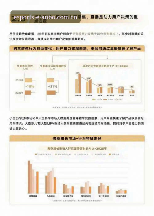 揭秘安博体育平台：电竞投注热潮背后的真相与趋势洞察